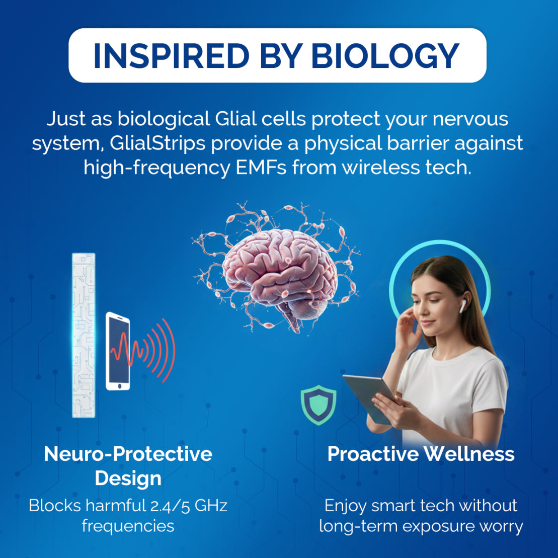 GlialStrip™ Version 3 – Advanced EMF & Antimicrobial Protection Strip