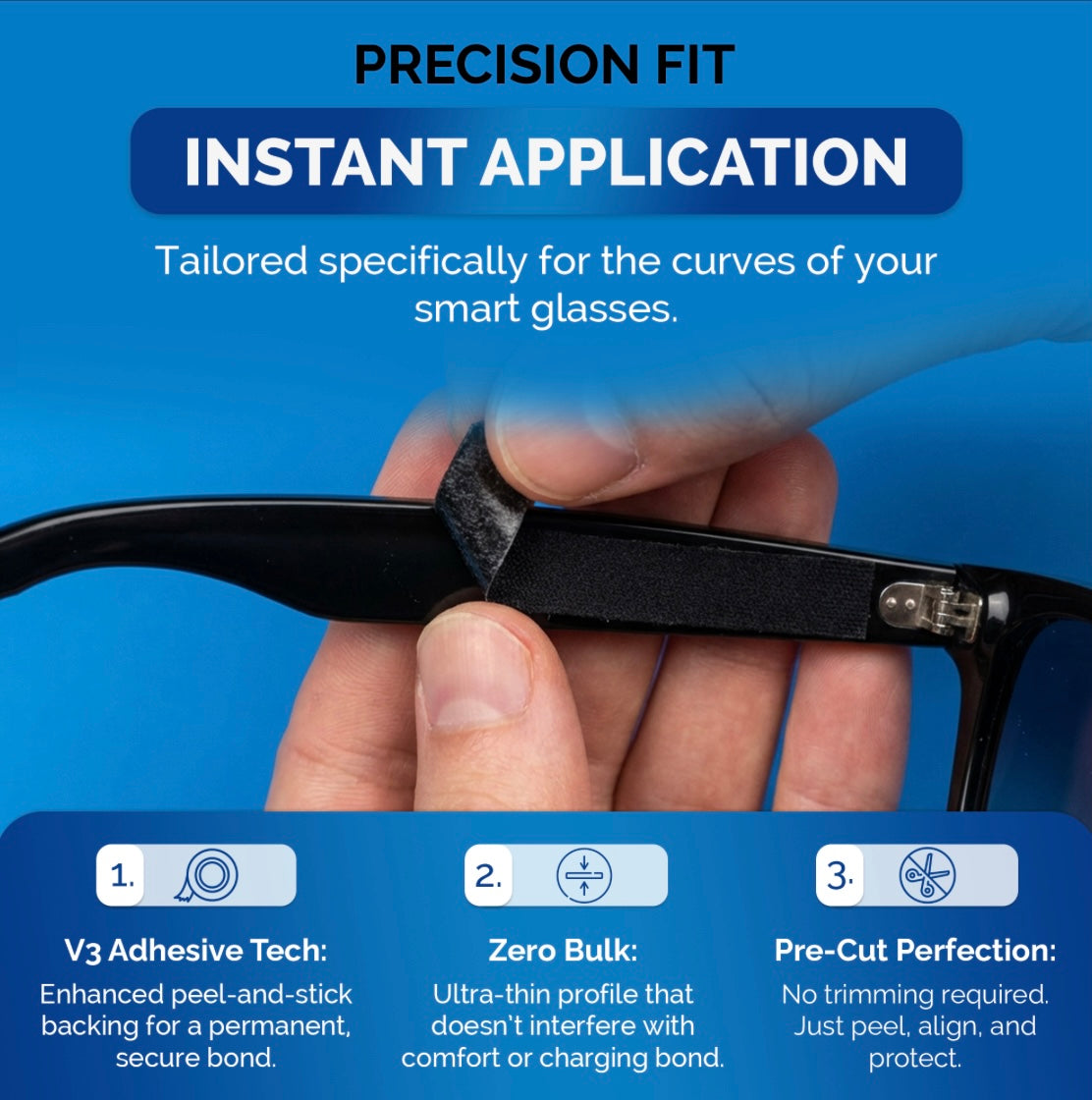 GlialStrip™ Version 3 – Advanced EMF & Antimicrobial Protection Strip