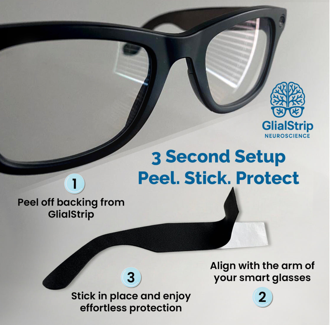 GlialStrip™ Version 3 – Advanced EMF & Antimicrobial Protection Strip